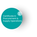 CIPS Level 2- Certificate in Procurement and Supply Operations