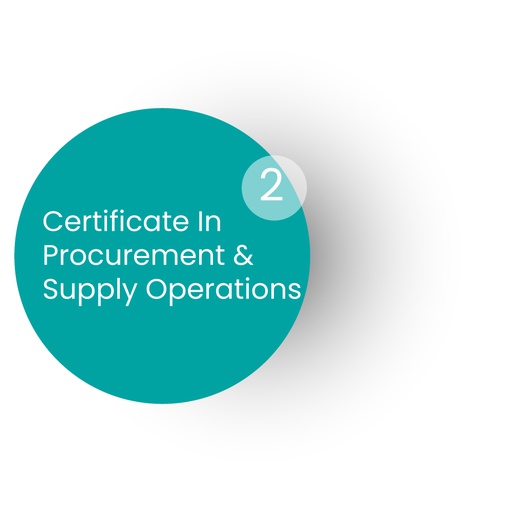 CIPS Level 2- Certificate in Procurement and Supply Operations