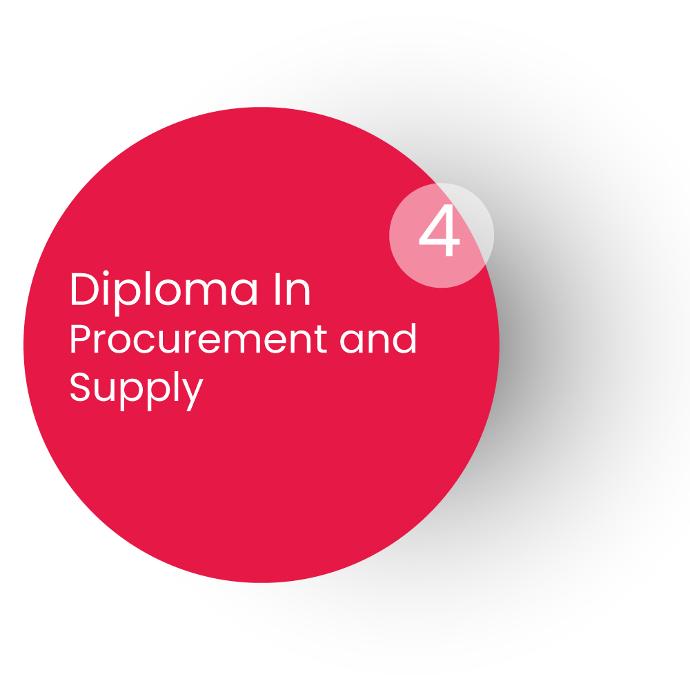 Diploma in Procurement and Supply (CIPS Level-4)